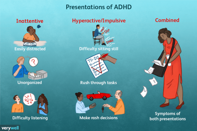 Everything You Need To Know About Adhd Mamelodi Tv
